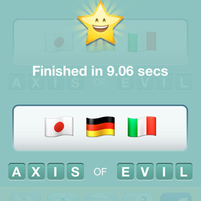  Axis Evil 