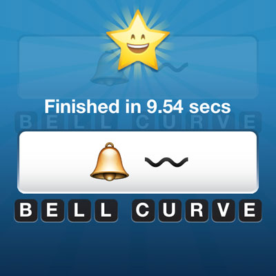  Bell Curve 