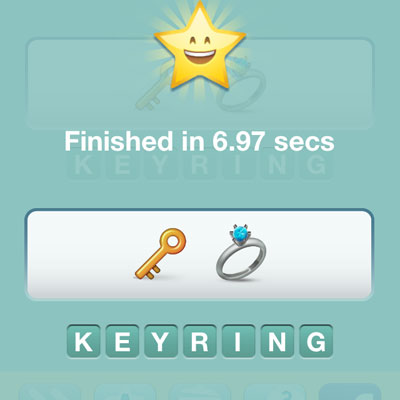 Keyring 