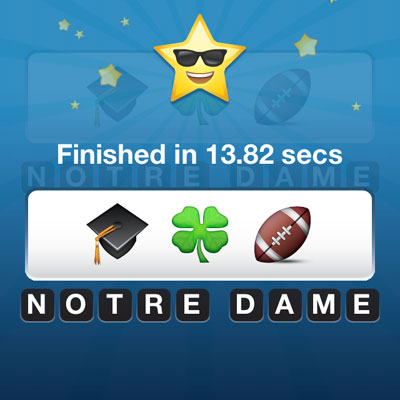  Notre Dame 
