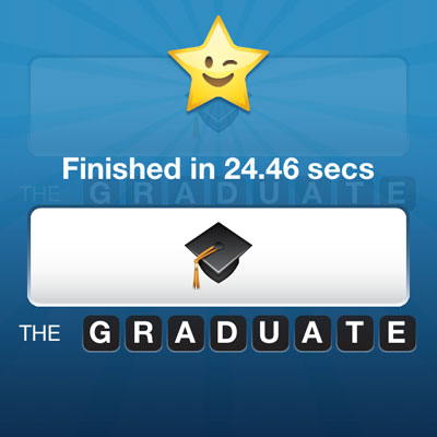  Graduate 